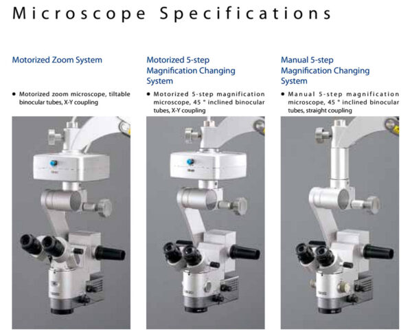 TAKAGI OM-9 OPERATING MICROSCOPE - Image 4